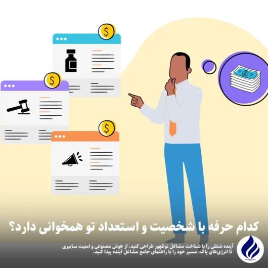 مشاغل آینده