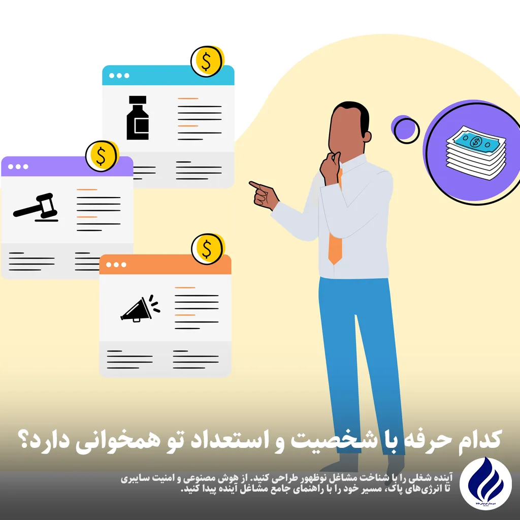 مشاغل آینده