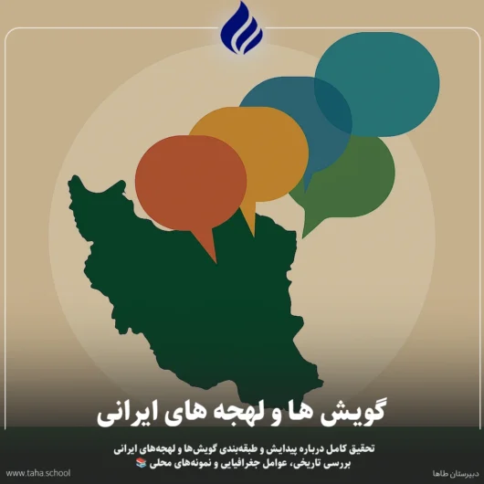 گویش‌ های ایرانی