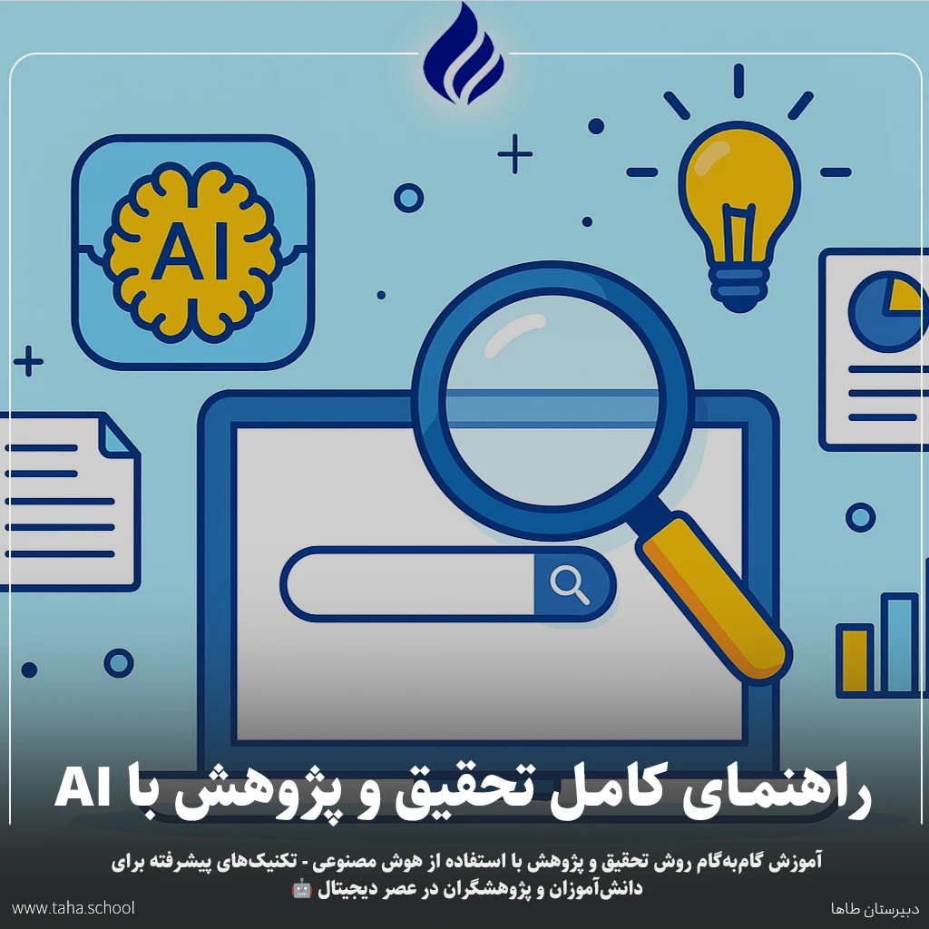 تحقیق و پژوهش با هوش مصنوعی