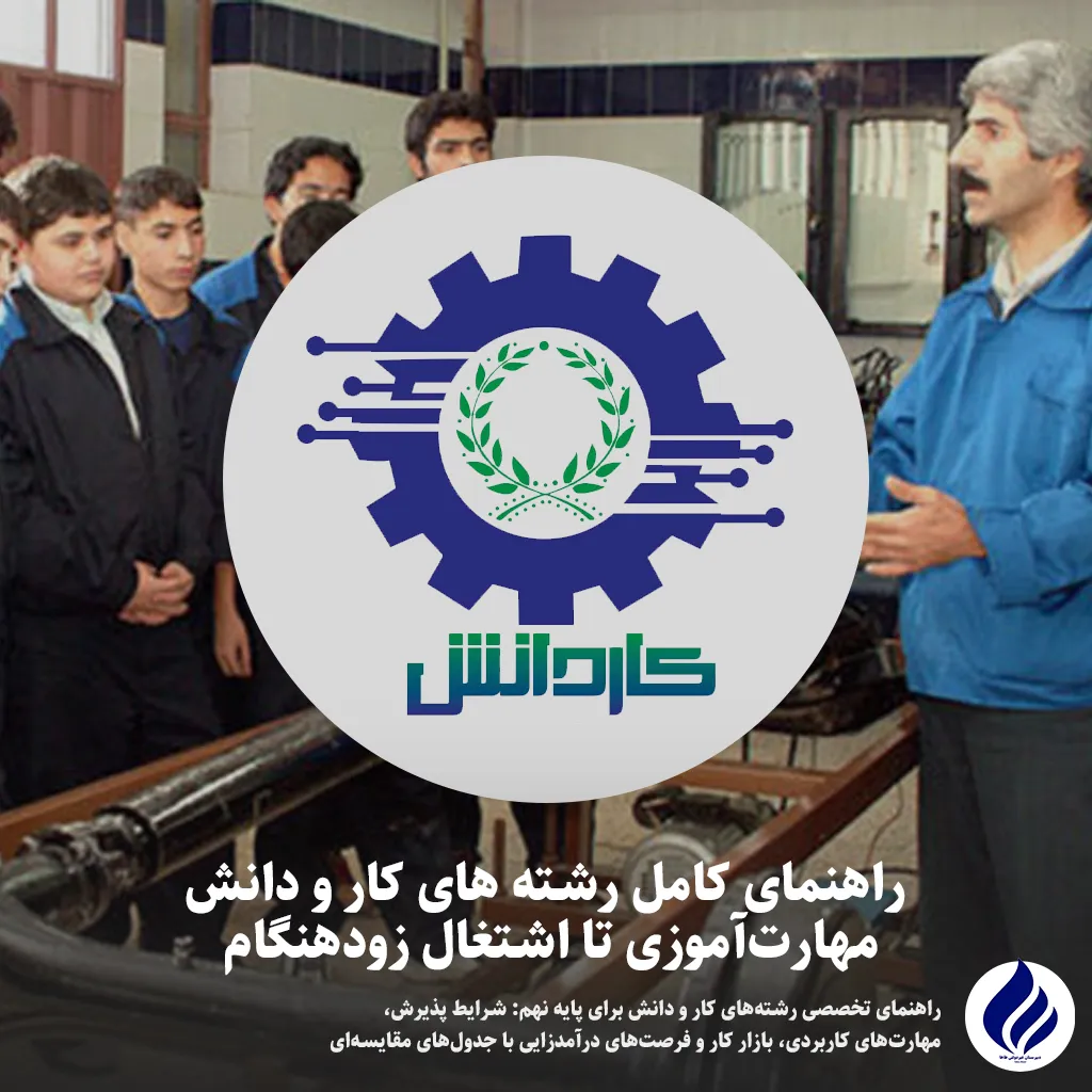 رشته‌ های کار و دانش
