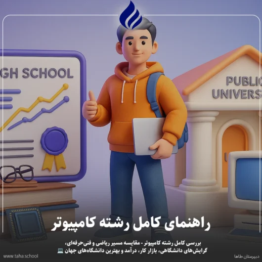 رشته کامپیوتر