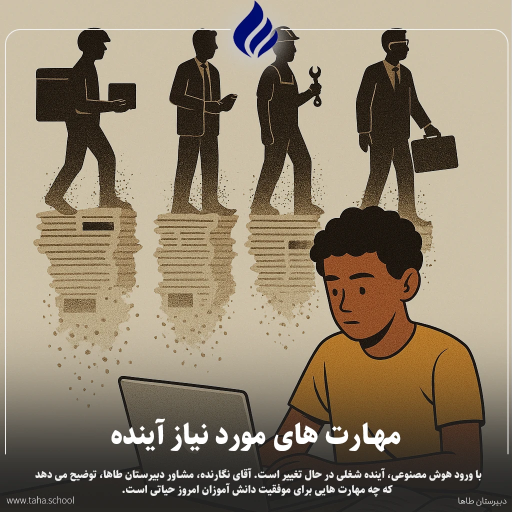 مهارت های مورد نیاز آینده