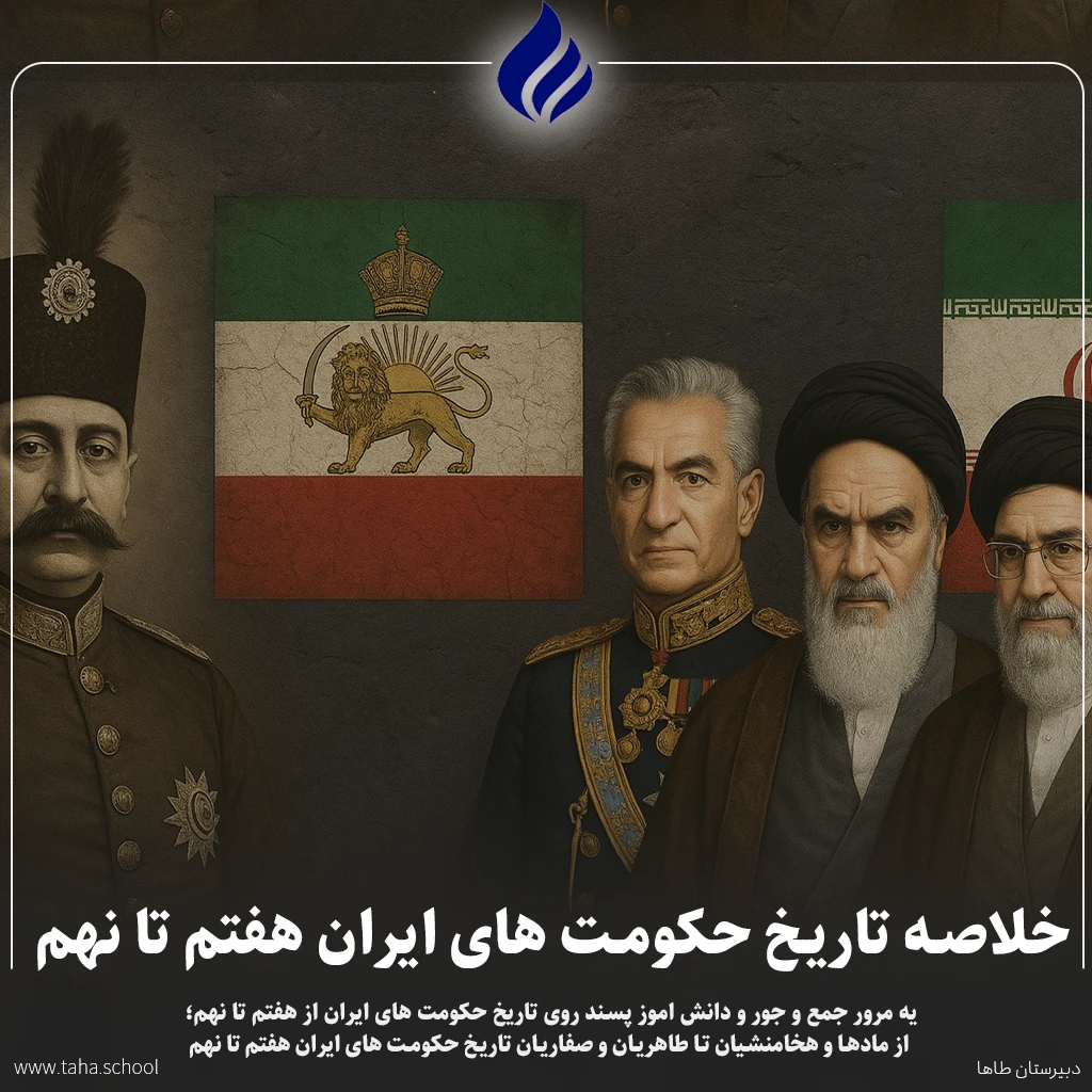 تاریخ حکومت های ایران هفتم تا نهم