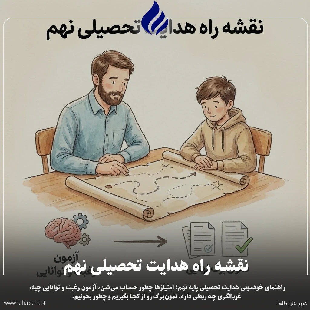 هدایت تحصیلی نهم