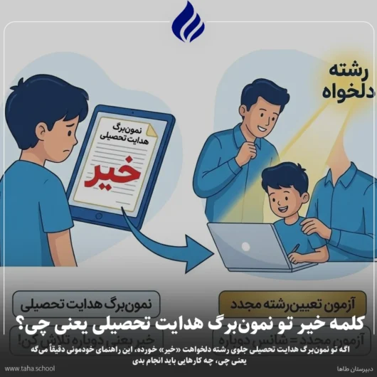 کلمه خیر در هدایت تحصیلی