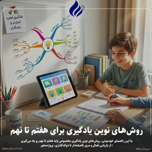 روش‌های نوین یادگیری