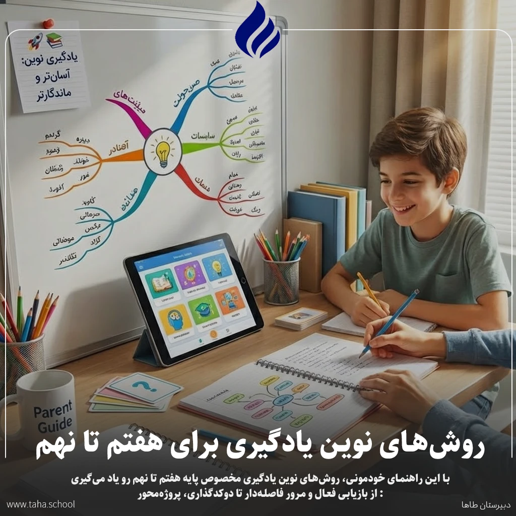 روش‌های نوین یادگیری