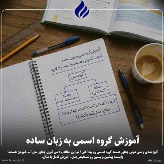 گروه اسمی