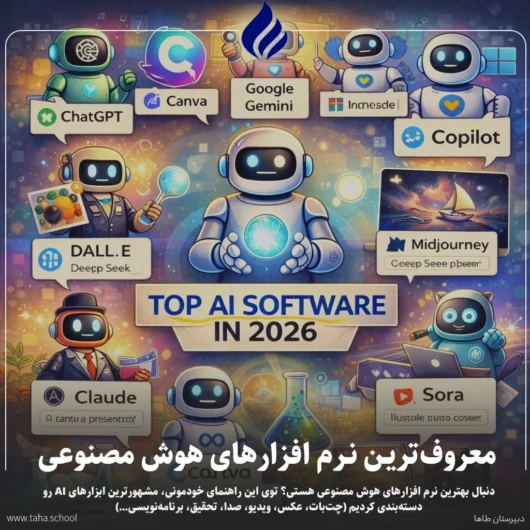 نرم افزارهای هوش مصنوعی