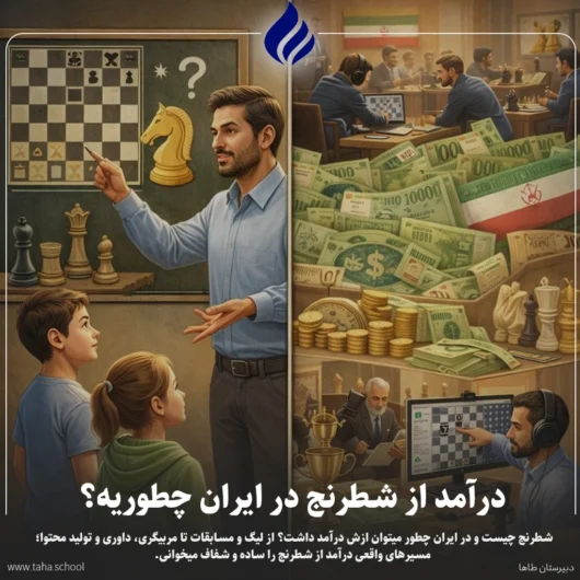 درآمد از شطرنج