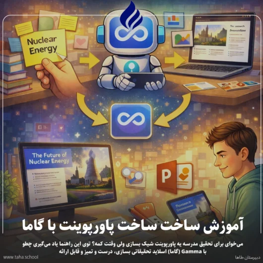 ساخت پاورپوینت تحقیقاتی با گاما