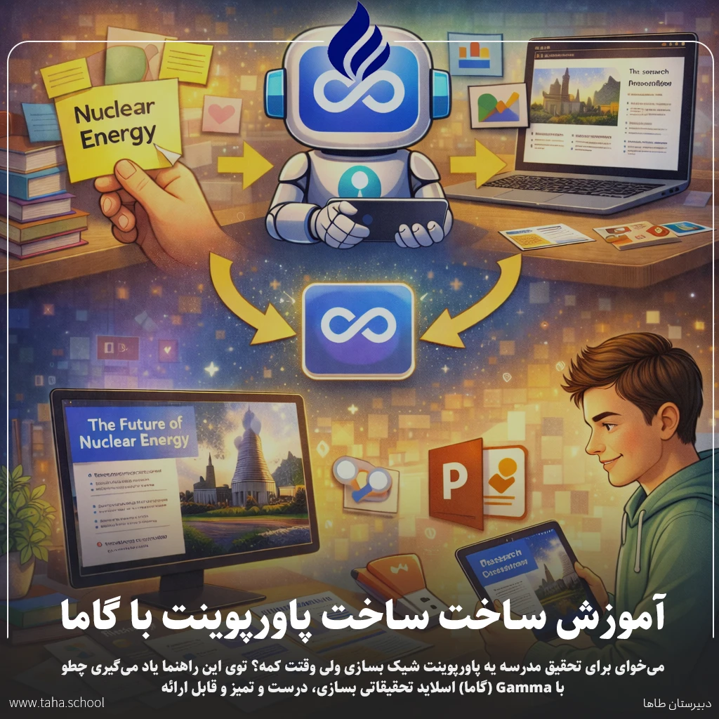 ساخت پاورپوینت تحقیقاتی با گاما