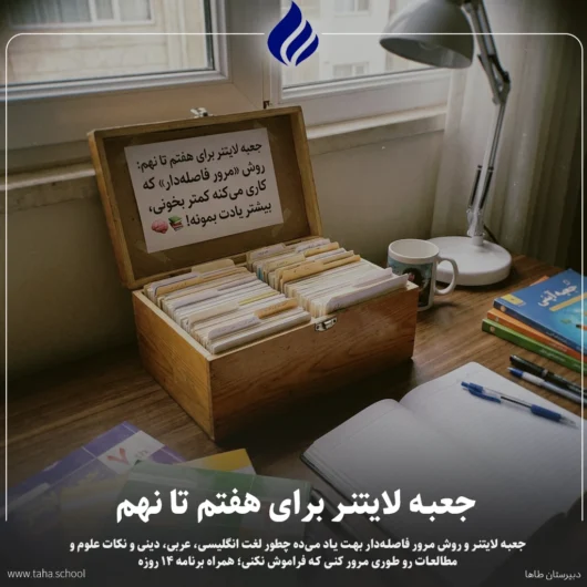 جعبه لایتنر