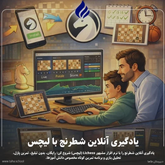 یادگیری آنلاین شطرنج