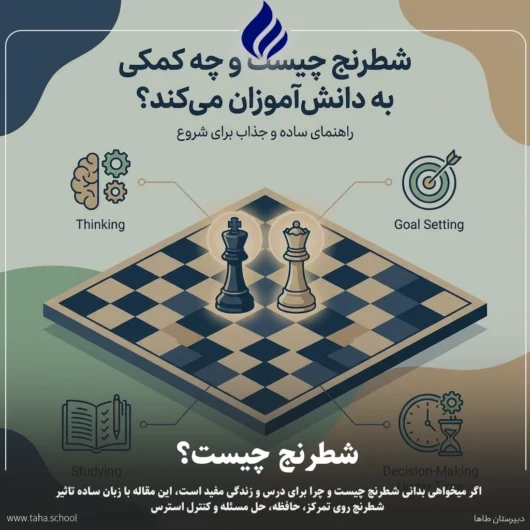 شطرنج چیست