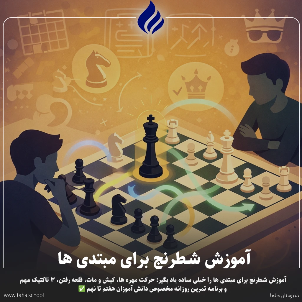 آموزش شطرنج برای مبتدی ها