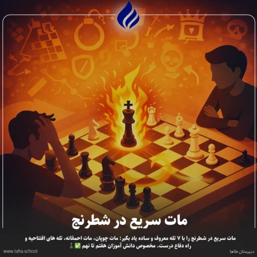 مات سریع در شطرنج