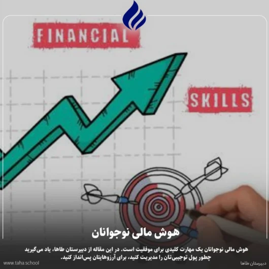 هوش مالی نوجوانان