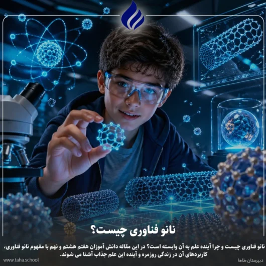 نانو فناوری چیست
