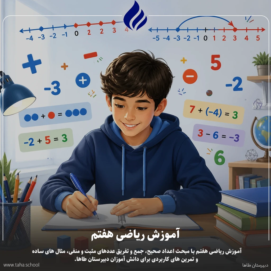 آموزش ریاضی هفتم